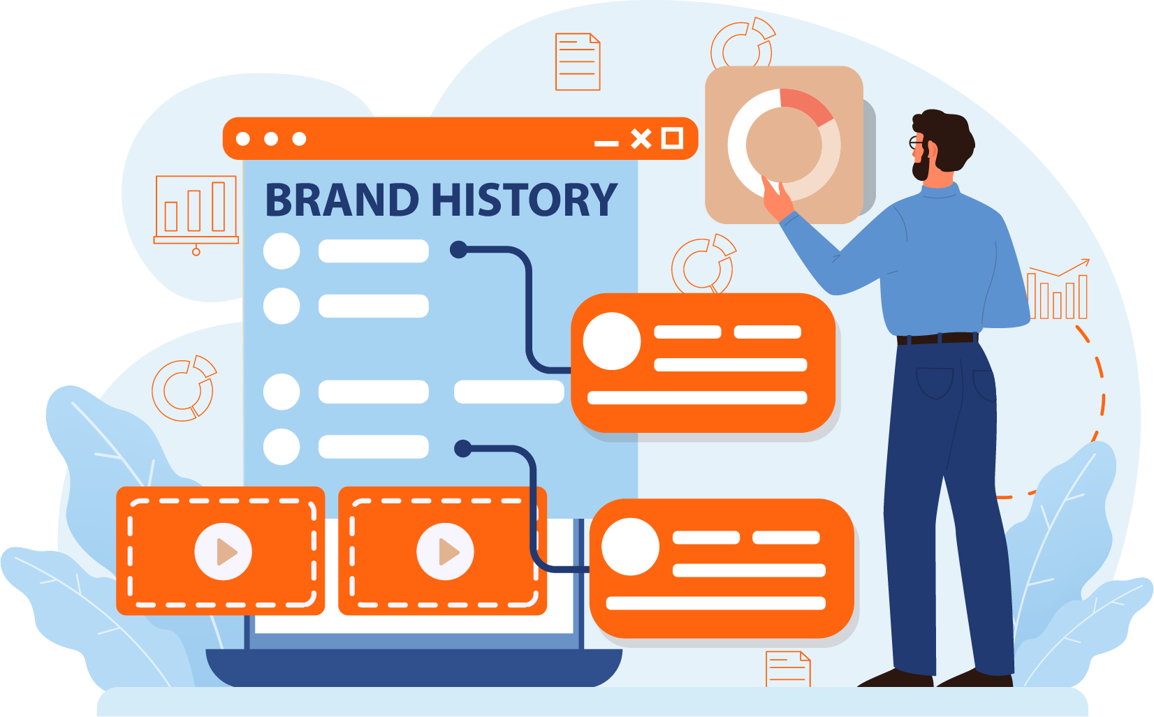 Branding Design Page v2